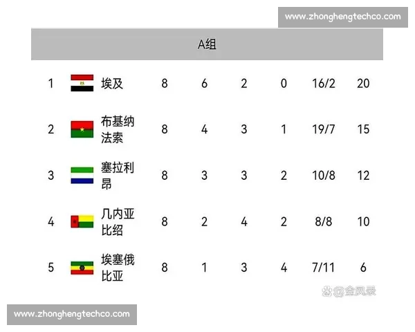 德国对阵加纳世界杯比分预测分析与双方实力对比