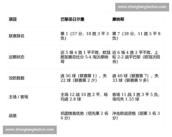 法国对阵巴拉圭比赛前瞻与战术分析及胜负走势核心球员状态评估