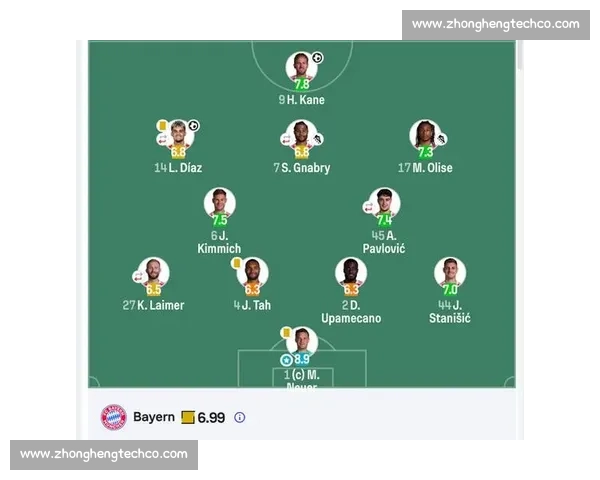 皇马vs拜仁经典对决回看战术博弈与关键瞬间全解析赛场复盘深度